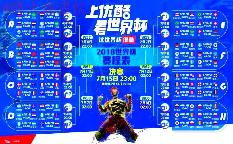 世界杯直播在线最佳